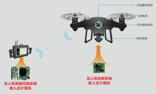 1647581092736751.png 微信图片_20220318132420.png