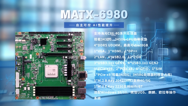 华北工控MATX-6980嵌入式AI计算机,搭载海光C86-4G系列CPU:解决金融智能体技术迭代与安全难题 华北工控MATX-6980嵌入式AI计算机,搭载海光C86-4G系列CPU:解决金融智能体技术迭代与安全难题